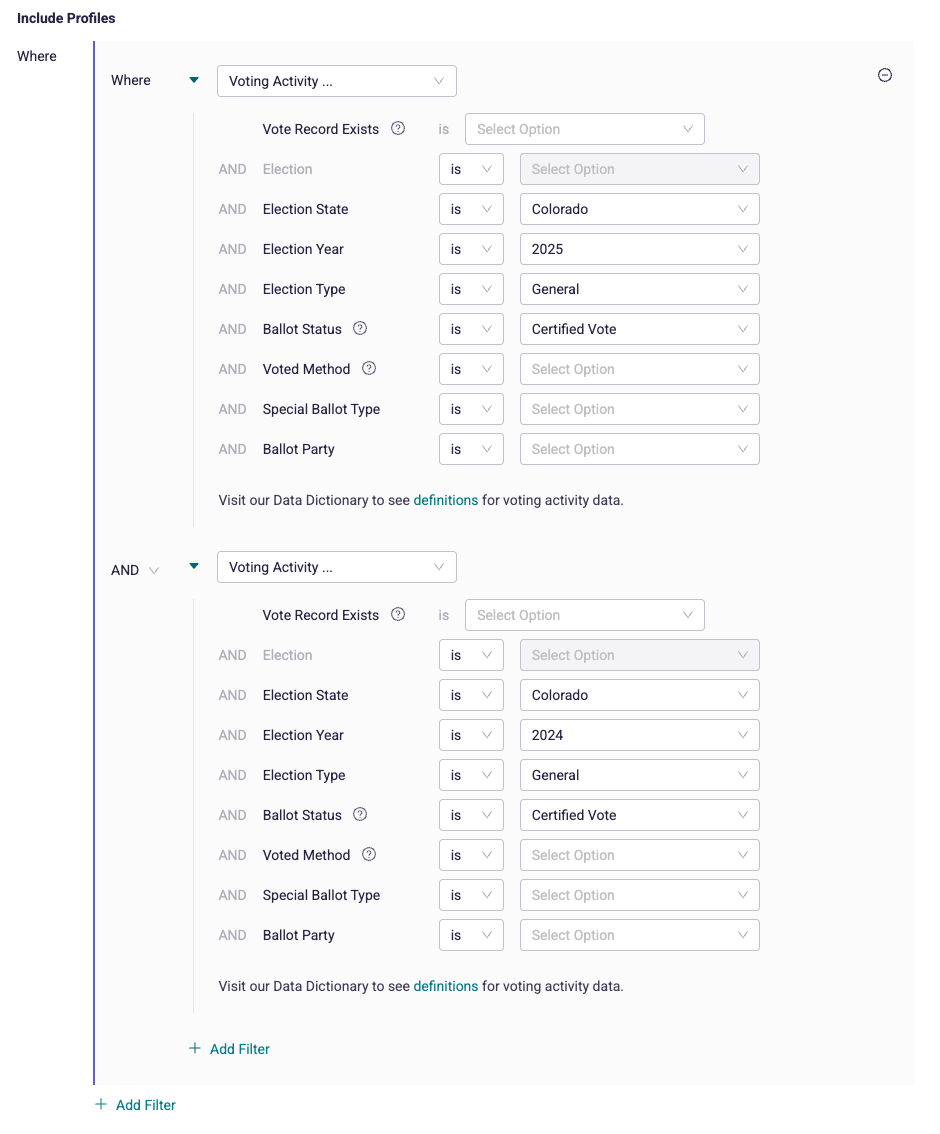 An example of a group of Filters for Voting Activity. These filters are grouped with AND logic for Voting Activity for the 2025 Colorado General Election with Ballot Status of Certified Vote and 2024 Colorado General Election with Ballot Status is Certified Vote.